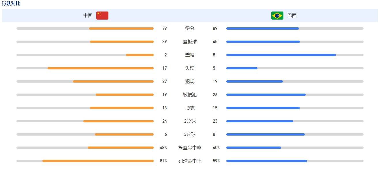 日前，《逃出绝命镇》导演监制的恐怖片《糖果人》曝光正式中字预告片，DC《海王》黑蝠鲼扮演者叶海亚;阿卜杜勒-迈丁主演，将于今年8月27日在北美上映